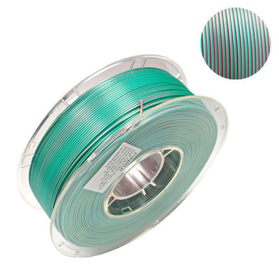 Doppeldruckerfaden der farbe 3d, Seidenfaden, Winkel- des Leistungshebelsfaden, Faden des Druckers 3d