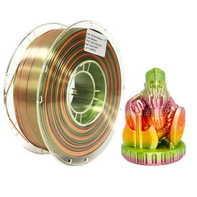 PINRUI Regenbogen PLA Seiden-PLA 1,75 mm 1 kg Mehrfarbige PLA-Farbgradientfilament für den 3D-Druck