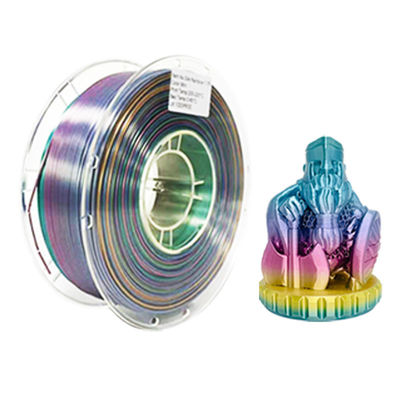 PINRUI Regenbogen PLA Seiden-PLA 1,75 mm 1 kg Mehrfarbige PLA-Farbgradientfilament für den 3D-Druck