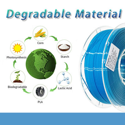 PINRUI 1,75 mm 1 kg RoHS PLA Filament für Kreativität 3D-Drucker Rohkörner Extrudierte 1,75 mm 1 kg Kunststoffstangen